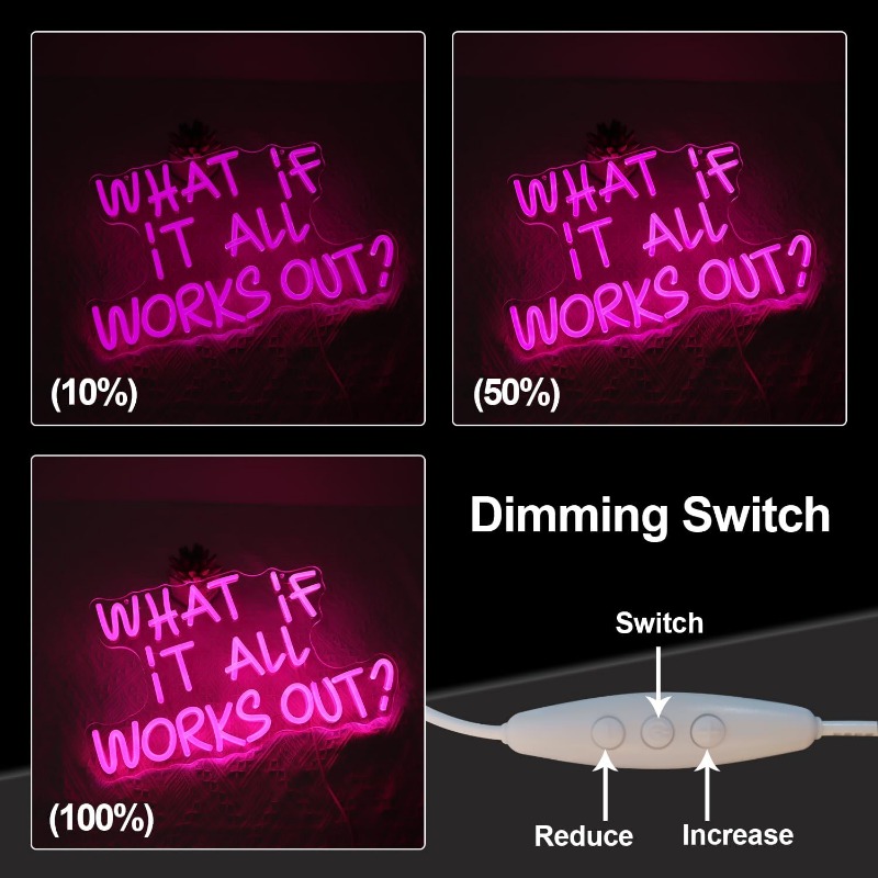 What If It All Works Out Neon  - Home Office What Is It 评论和价格